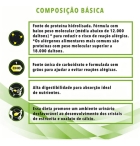 Alimento Pro Plan Veterinary Diets Ha Hydrolized Para Gato Adulto Sabor Mix De 1.5 Kg